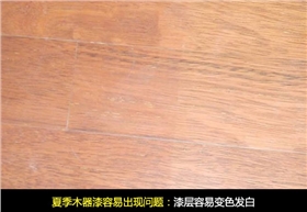 漆強(qiáng)化工為你講述木器漆容易出現(xiàn)的問題.png 漆強(qiáng)化工為你講述木器漆容易出現(xiàn)的問題.png