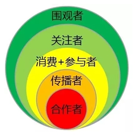漆強化工總經(jīng)理張總講解全網(wǎng)營銷.png 漆強化工總經(jīng)理張總講解全網(wǎng)營銷.png